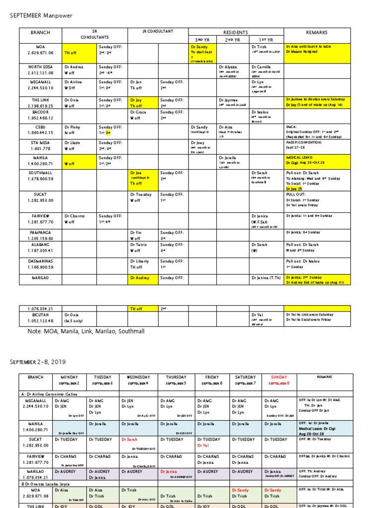 September Manpower Schedule Overview | PDF