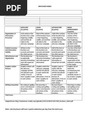 BROCHURE RUBRIC.docx