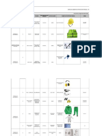 Matriz de EPP