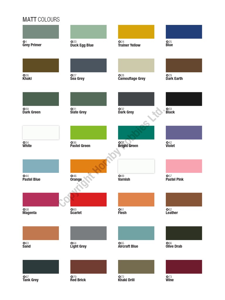 Humbrol Conversion Chart PDF Blue Green