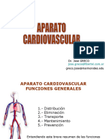 Aparato Cardiovascular