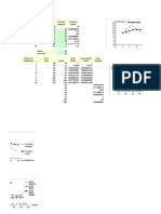 Planilla de Excel de Funcion de Produccion y Costos