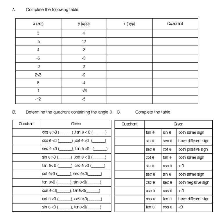 A. Complete The Following Table | PDF | Teaching Methods & Materials