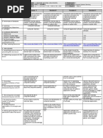 Sessions: Session 1 Session 2 Session 3 Session 4: I. Objectives