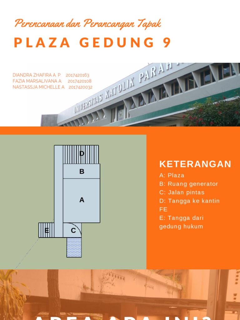 Perencanaan Dan Perancangan Tapak PDF | PDF