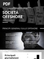 Società Offshore Anonime