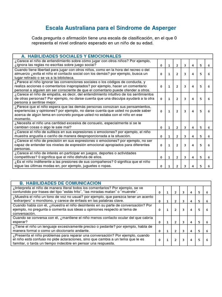 Escala Australiana del Síndrome de Asperger | PDF | Síndrome de ...