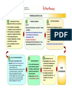 Formalización JASS_Flujog_MD.pdf