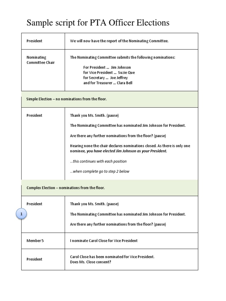 Sample Script For PTA Officer Elections | PDF | Presidents Of The ...