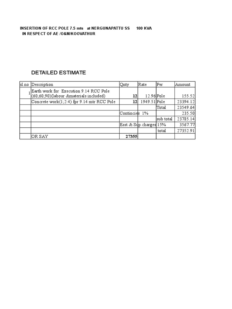 Detailed Estimate Insertion of RCC Pole 7.5 Mts at Nergunapattu Ss 100