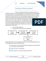 Quality Impact On Restaurant Industry: Submitted By: Roll No