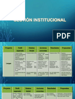 Gestión Institucional Lilia.pptx