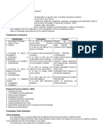 Classification of Research Classification Description Example