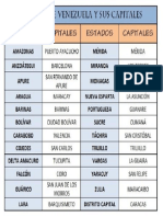 Estados y Capitales