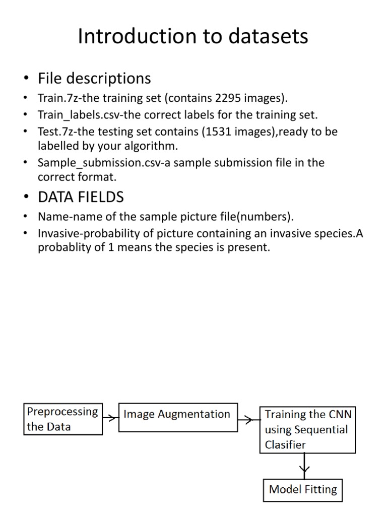 Introduction To Datasets: - File Descriptions | PDF