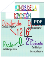 Elementos de Una División