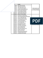 Copia de Practicas Curriculares 2º Semestre