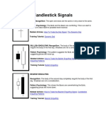 The Major Candlestick Signals PDF