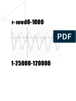 PID de Caldera Icavi