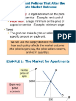 Price Controls