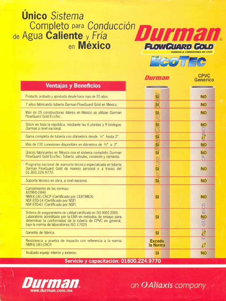 Durman N.01 FlowGuard Gold Eco Tec | PDF