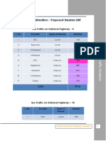 Chapter-7 Traffic Analysis Final