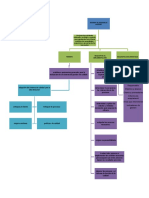 Sistema de Gestion de Calidad 