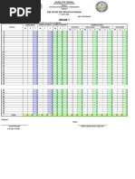 Grade 7: Phil-Iri Pre-Test Results in English