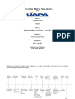 Historia de La Psicologia Tarea 4