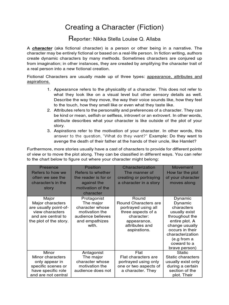 Types of Characters in Fiction | PDF | Plot (Narrative) | Narrative