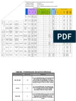 Matriz de Riesgos Papeleria