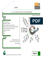 Manejo de Aplicaciones Por Medios Digitales: Área(s)