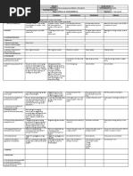 GRADES 1 To 12 Daily Lesson Log JUNE 4-8, 2018 (WEEK 1) Monday Tuesday Wednesday Thursday Friday