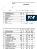 Valorización de Sub Contratos Mano de Obra SC201-06 