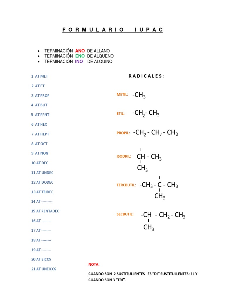 Formulario Iupac | PDF