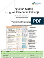 Penguatan Program Kesga