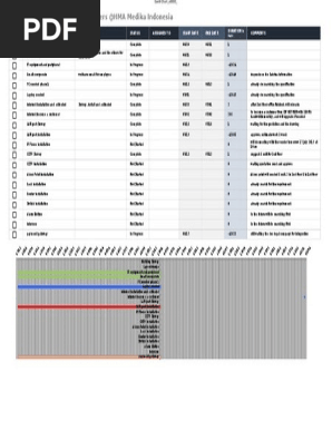 Project Timeline