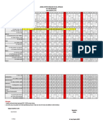 On-Call Doctor Schedule for Cibitung Medika Hospital in August 2019