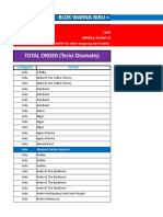 List Rekomendasi Lagu