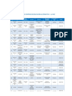 LISTA-DE-CENTROS---CEAS-Y-CEES---LA-PAZ.pdf