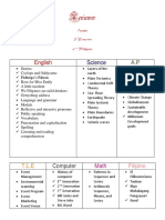 1st Quarter Reviewer Covers Key Concepts