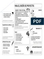 Matemática y fotografía: aprendizajes fundamentales