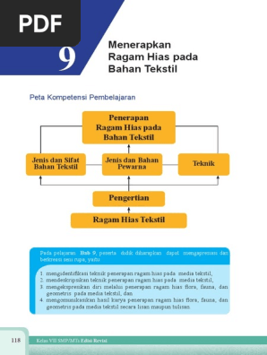 Jelaskan 3 Teknik Penerapan Ragam  Hias  Pada  Bahan Tekstil  Jelaskan 3 Teknik Penerapan Ragam  Hias  Pada  Bahan Tekstil