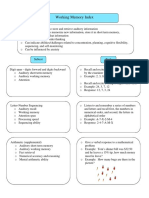 Working Memory Index: Measures Concentration, Recall, and Sequencing