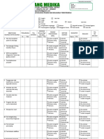 Formulir - Edukasi Pasien