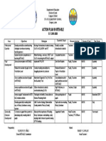 Action Plan MTB-MLE