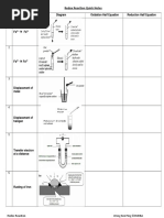 Mind Map Redox Reaction.doc