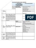 Lineas de Investigacion