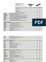 Instruções de Uc 8051