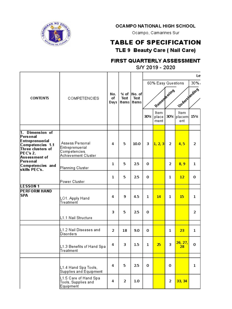 9TOS Nail Care Grade First Grading 2019 2020 PDF Educational